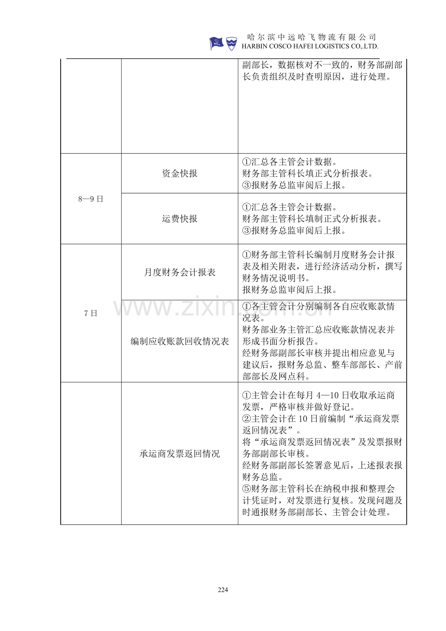 财务部主要工作日程表.doc_第2页