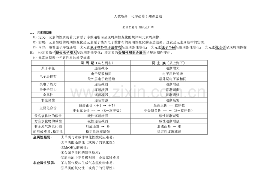人教版高一化学必修2知识总结.doc_第1页