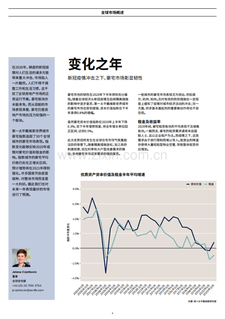 第一太平戴维斯豪宅价格指数.pdf_第2页