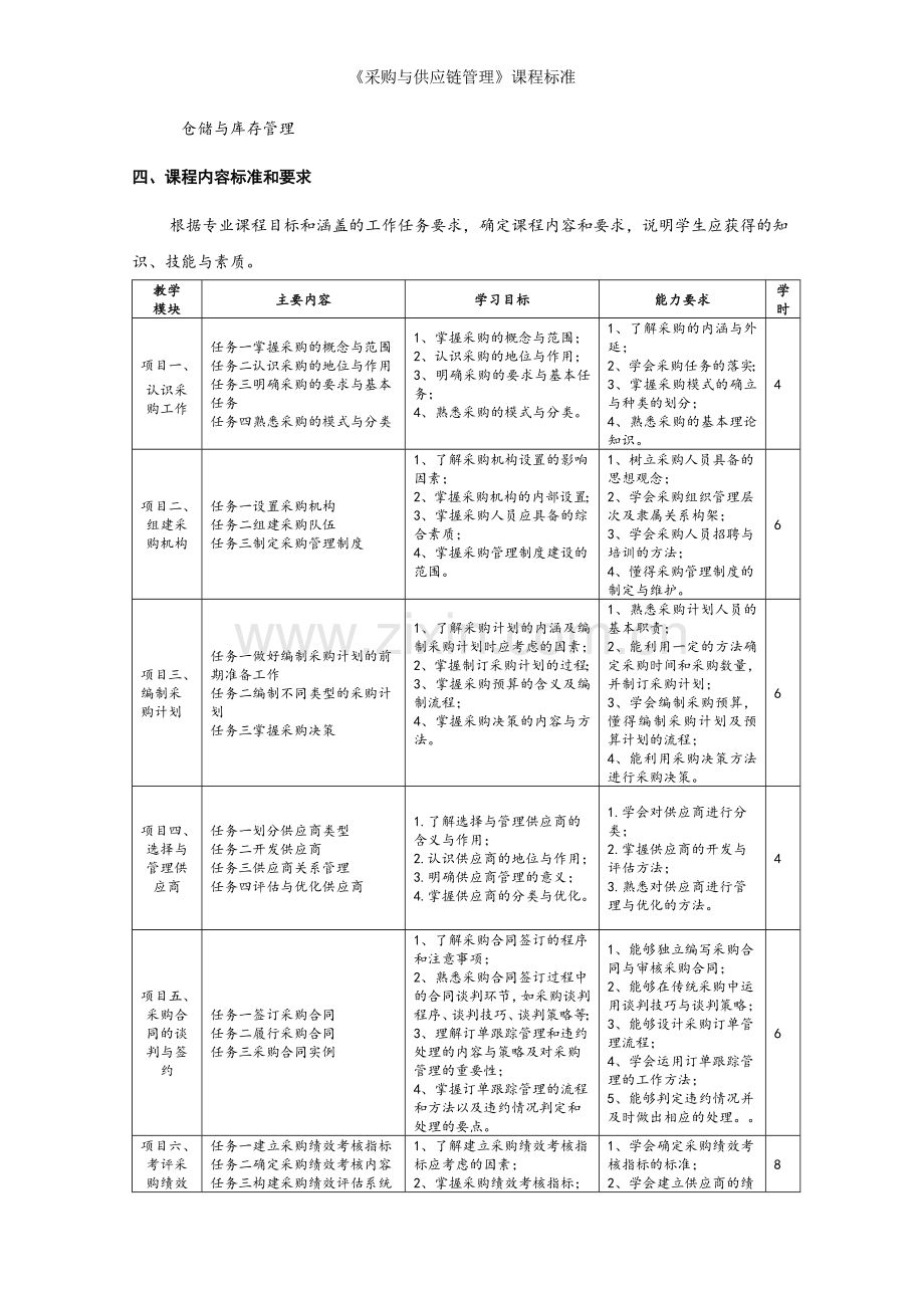 《采购与供应链管理》课程标准.doc_第2页
