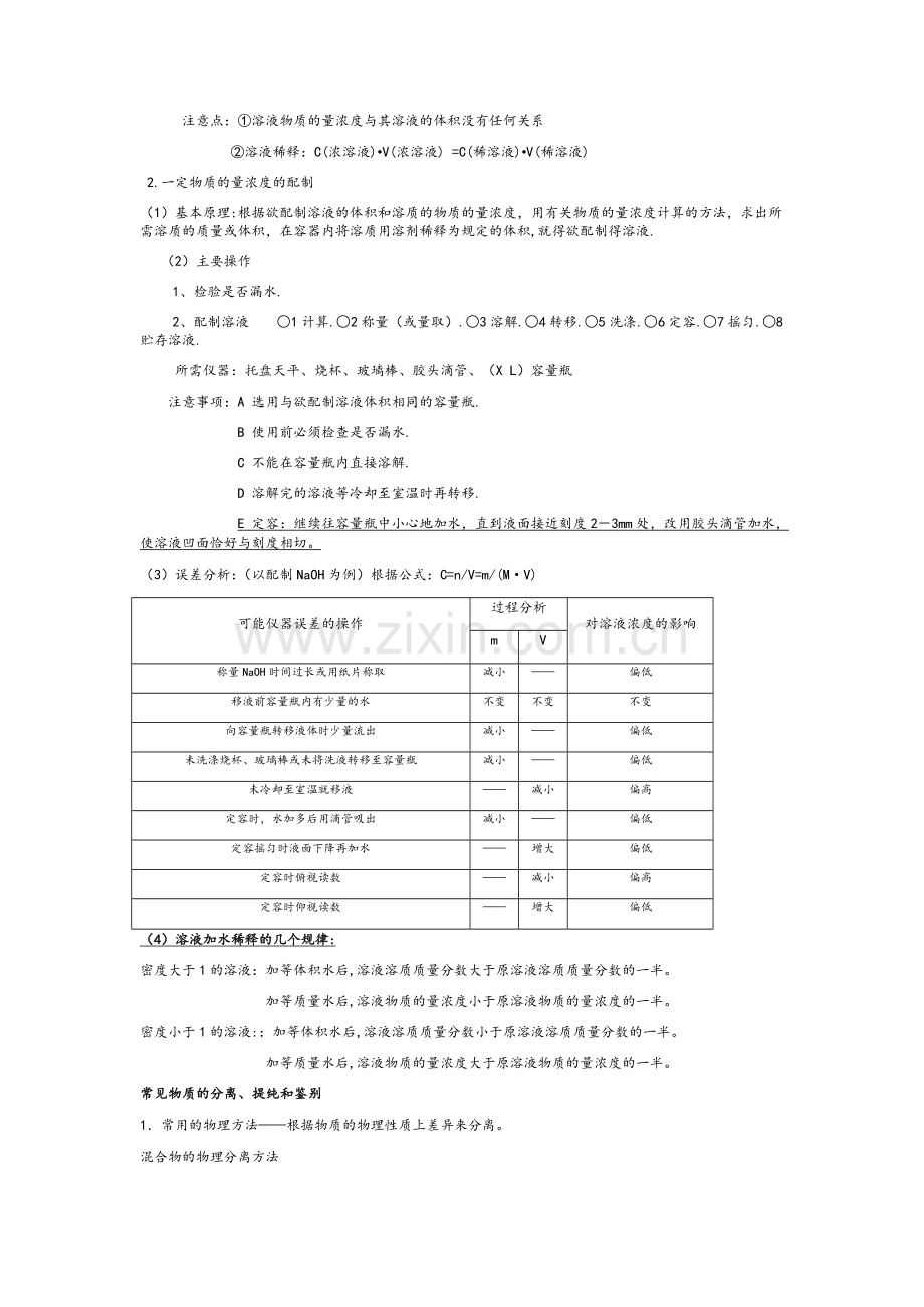 高一化学必修1知识点总结(期中复习).doc_第2页
