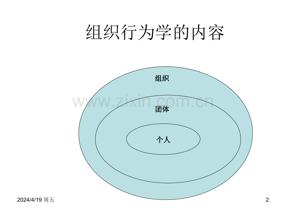 2015组织行为学美斯蒂芬P罗宾斯著第.pptx_第2页