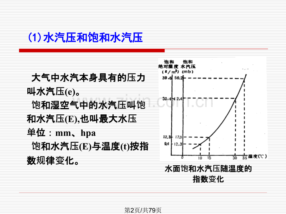 大气和气候2.pptx_第2页