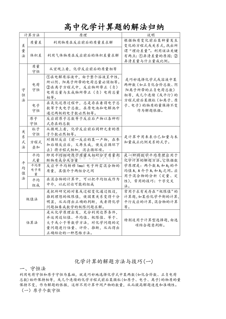 高一化学计算题专题(学生).doc_第1页