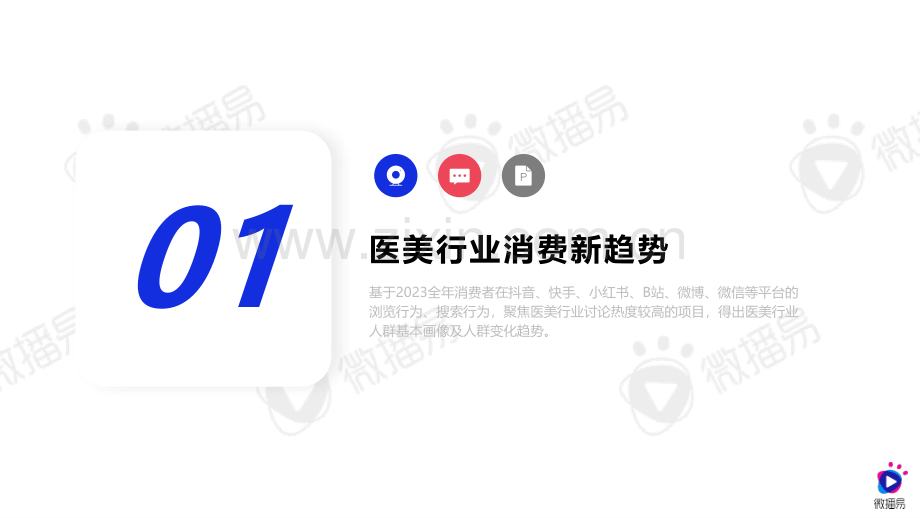 2024医美行业社交营销趋势.pdf_第2页