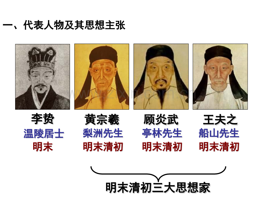 历史34明清之际活跃的儒家思想.pptx_第1页