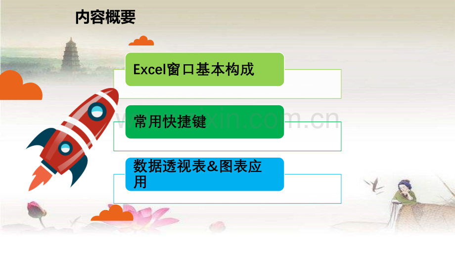 Excel基础应用培训.ppt_第2页