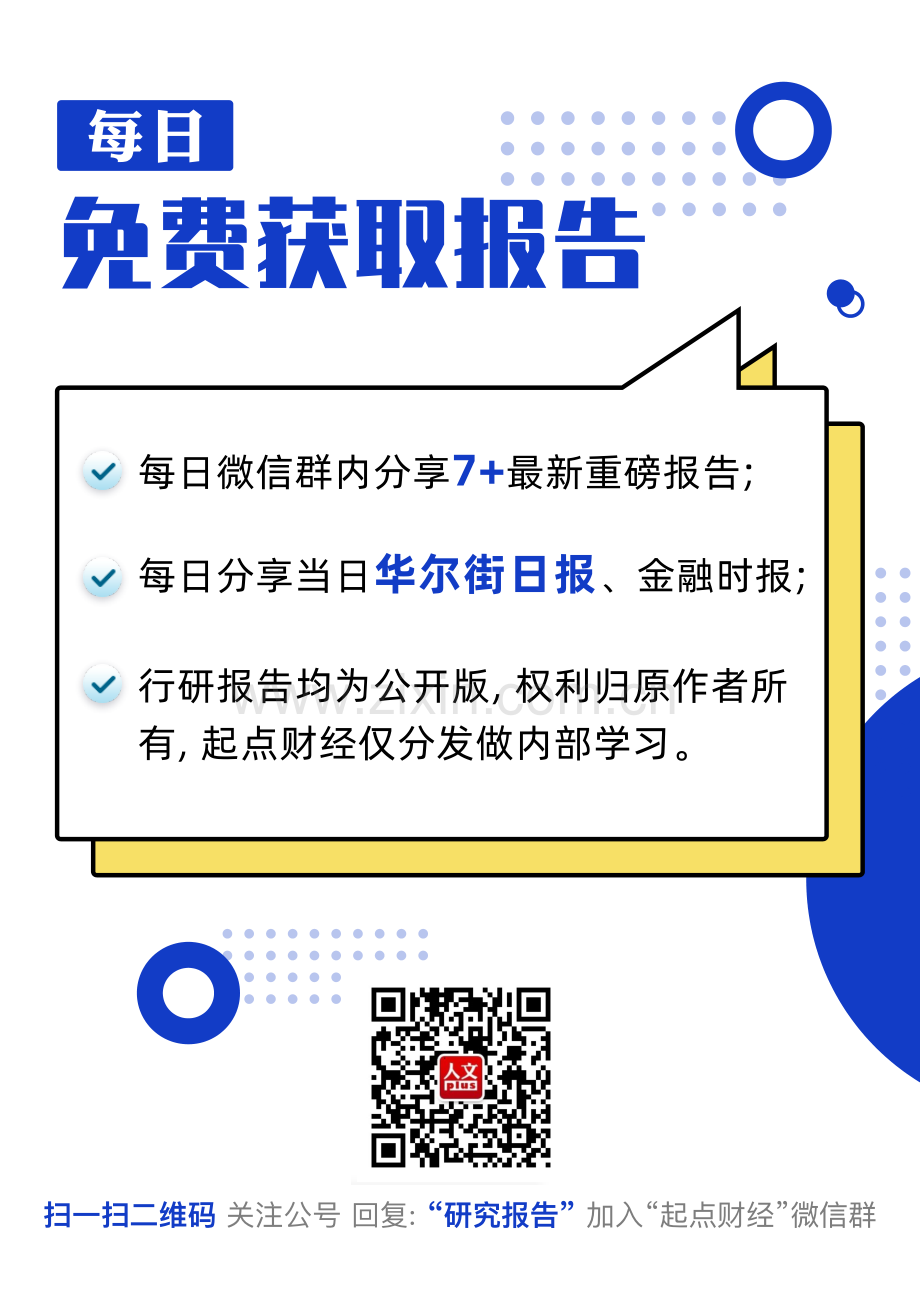 美联储褐皮书.pdf_第2页