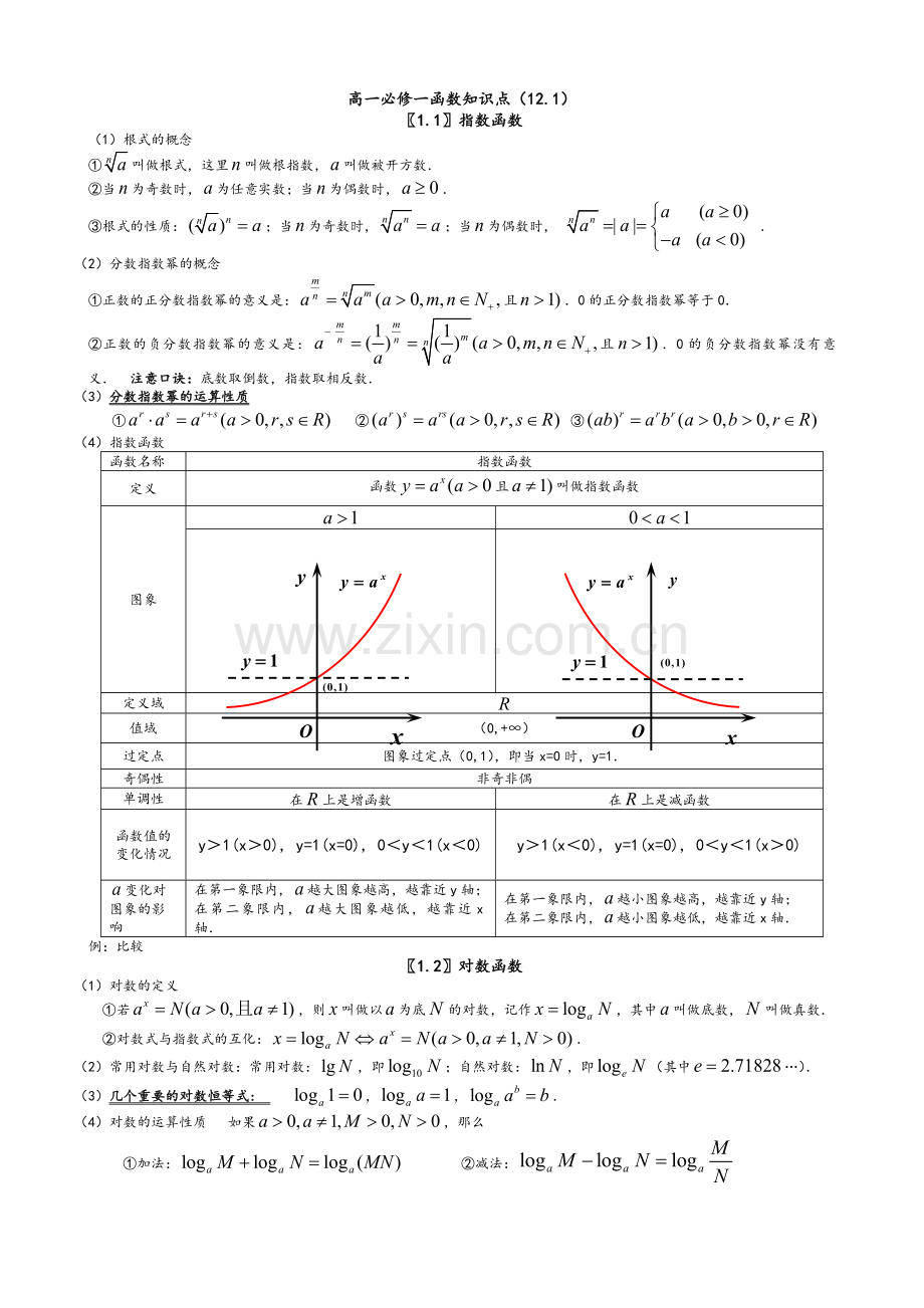 高一-必修一基本初等函数知识点总结归纳.doc_第1页