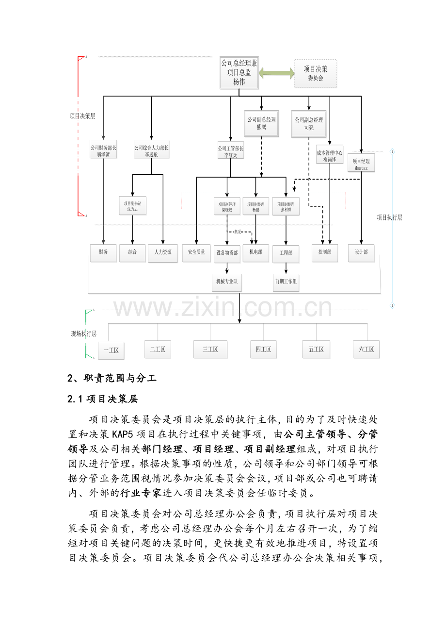 项目管理运行体制与机制.doc_第2页