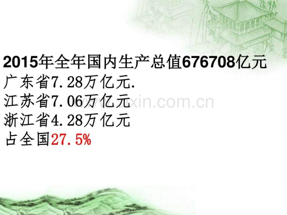 七上第课东晋南朝时期江南地区的开发.pptx_第1页