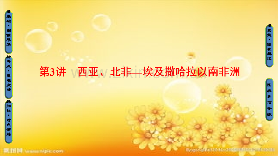 高二区域地理--西非-北非埃及-撒哈拉以南的非洲.ppt_第1页