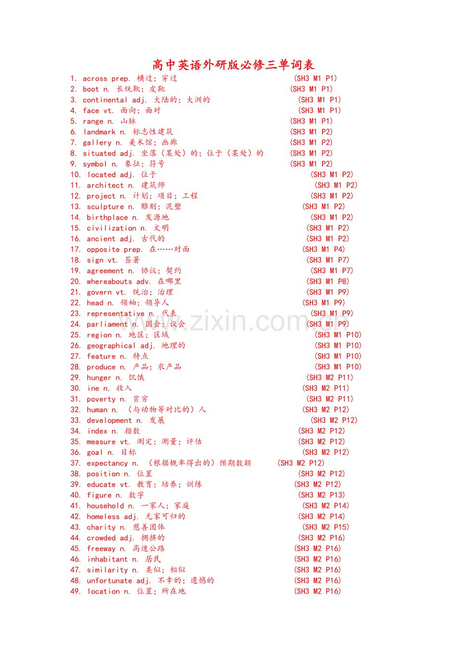 高中英语外研版必修三单词表.doc_第1页