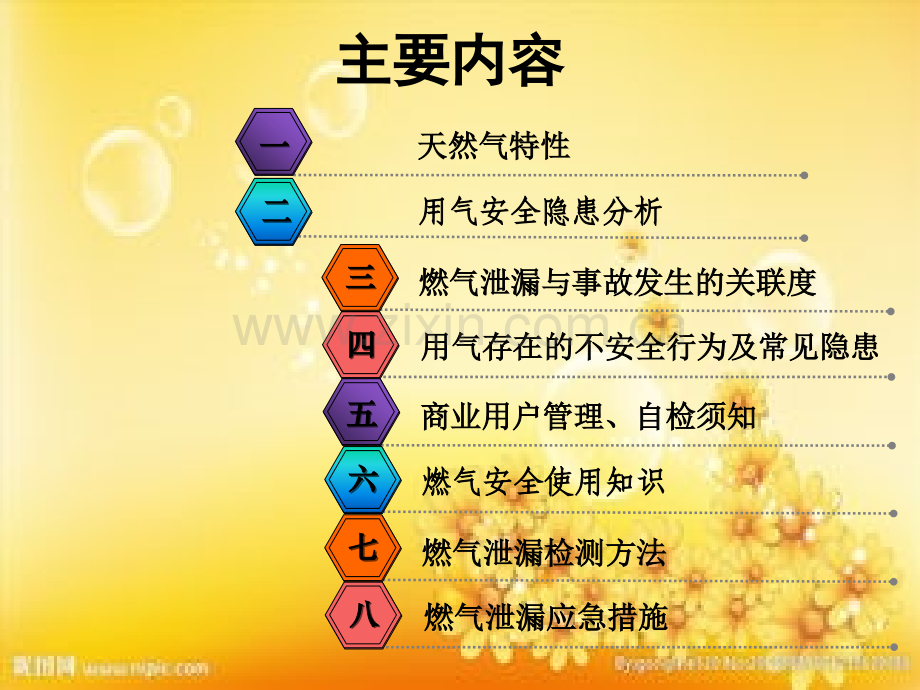 安全用气常识.ppt_第2页