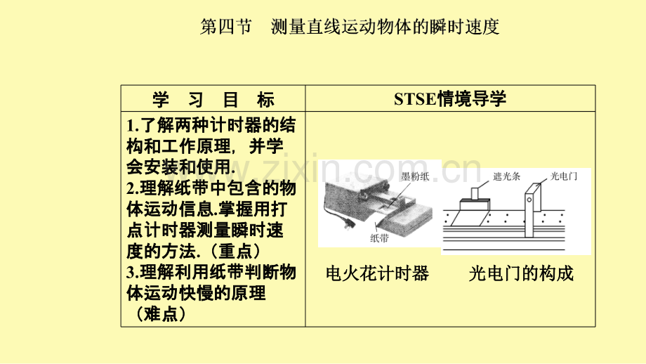 高中物理第一章运动的描述第四节测量直线运动物体的瞬时速度课件粤教版必修第一册.ppt_第2页