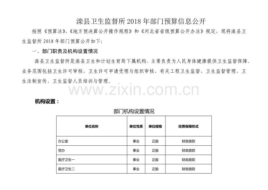 滦卫生监督所部门预算信息公开.doc_第1页