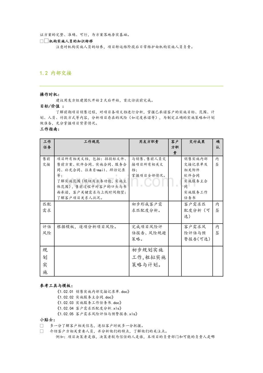 项目实施方法论.doc_第2页