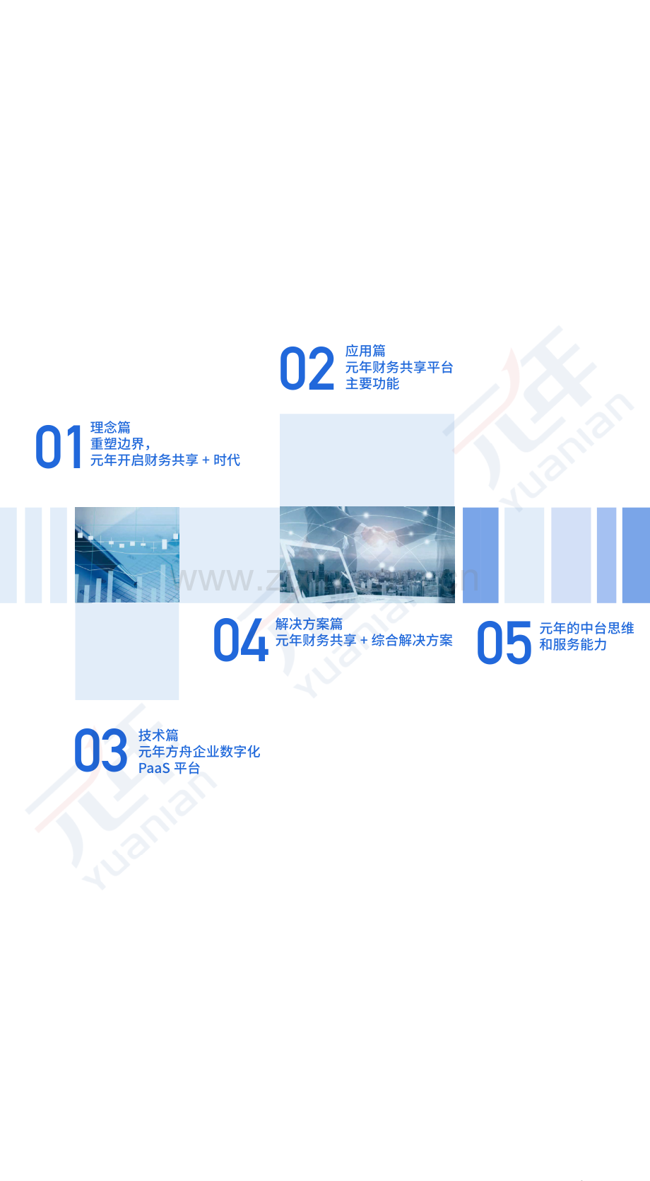 财务共享解决方案白皮书.pdf_第2页