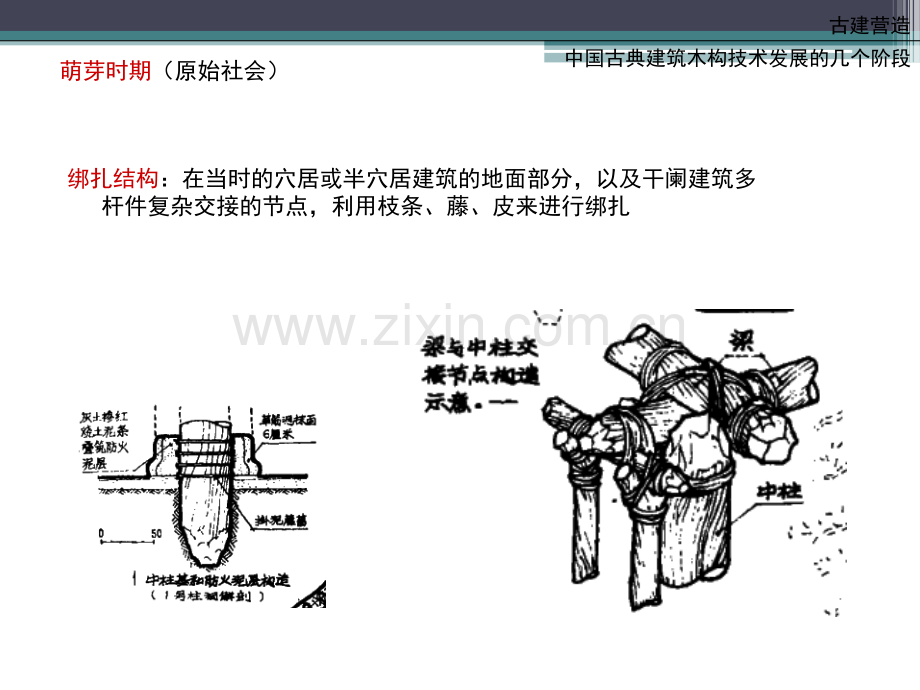 中国古典建筑木构技术发展的几个阶段.pptx_第2页
