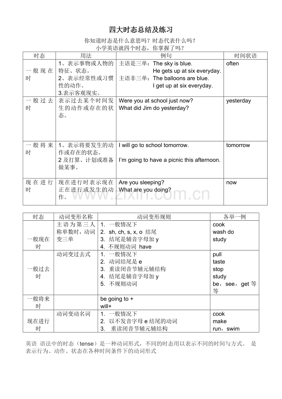 小学英语时态总结及练习题终版精.doc_第1页