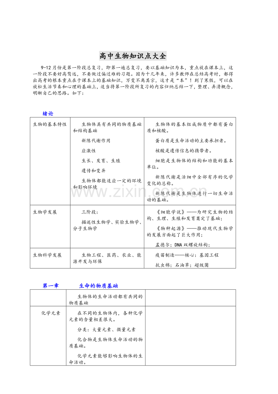 高中生物知识点大全.doc_第1页