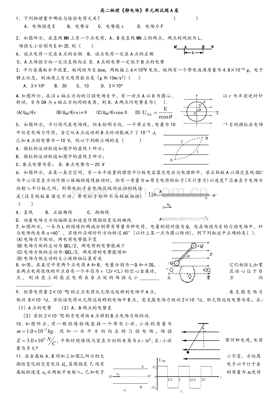高二物理《静电场》单元测试题(附答案).doc_第1页