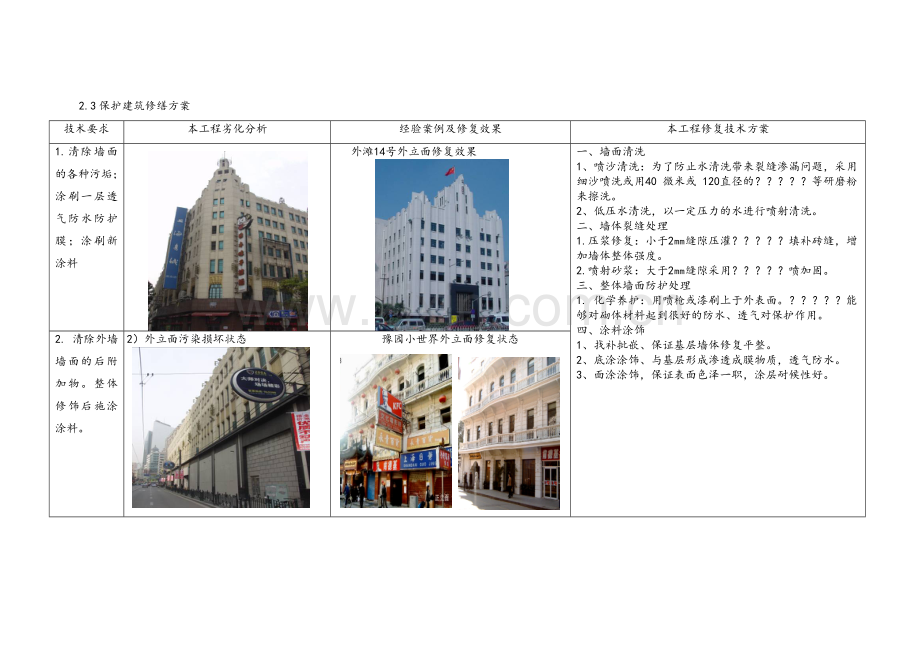 保护建筑修缮方案.doc_第1页