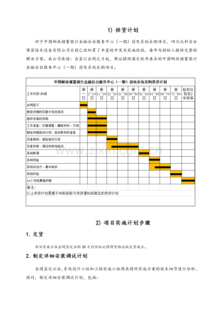 供货计划及保证措施.doc_第1页