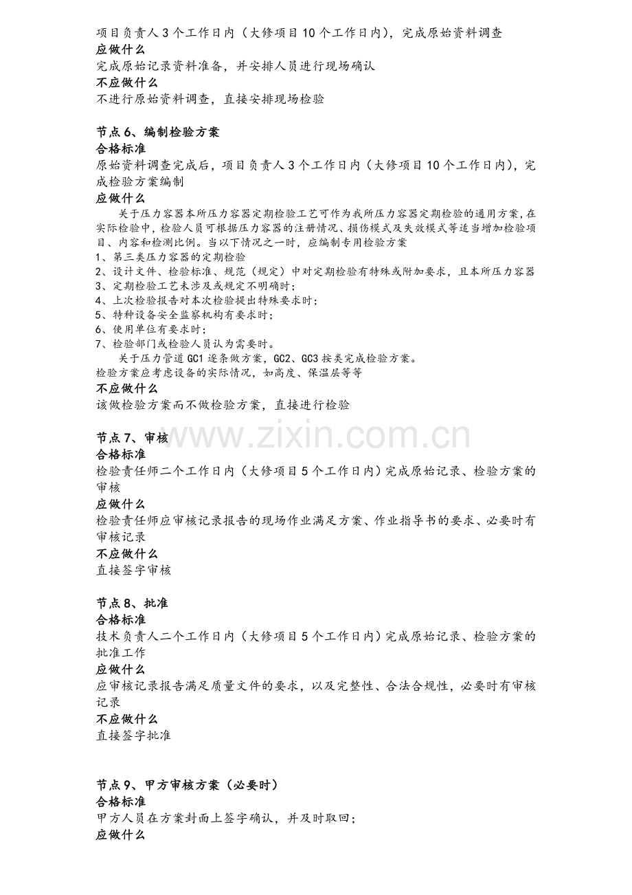 部门业务管理流程及节点控制要求.doc_第2页