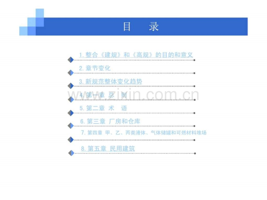 建筑设计防火规范整合版.pptx_第2页