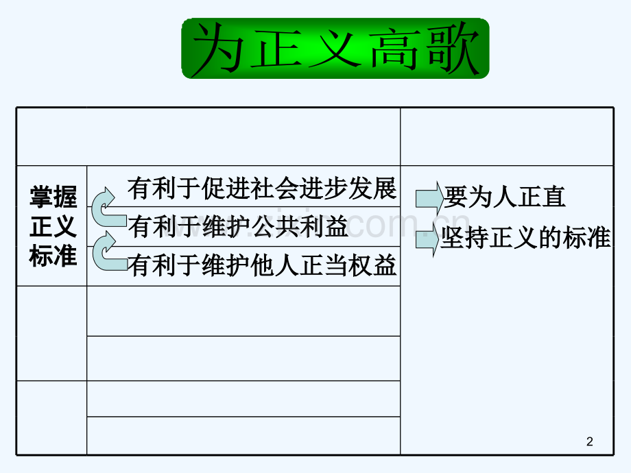 为正义高歌-PPT课件.ppt_第2页