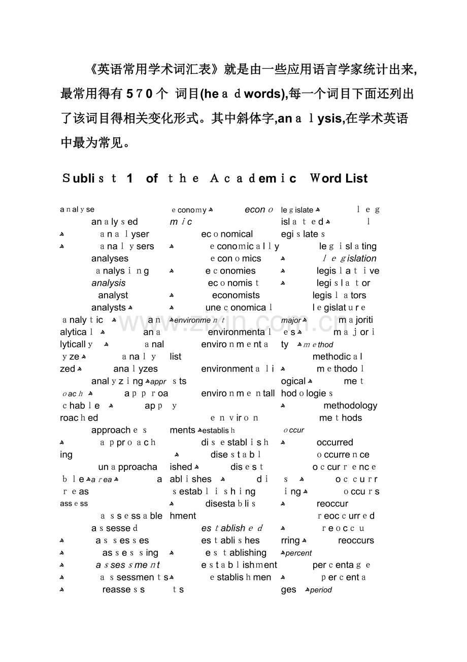 AWL学术英语词汇表.doc_第1页
