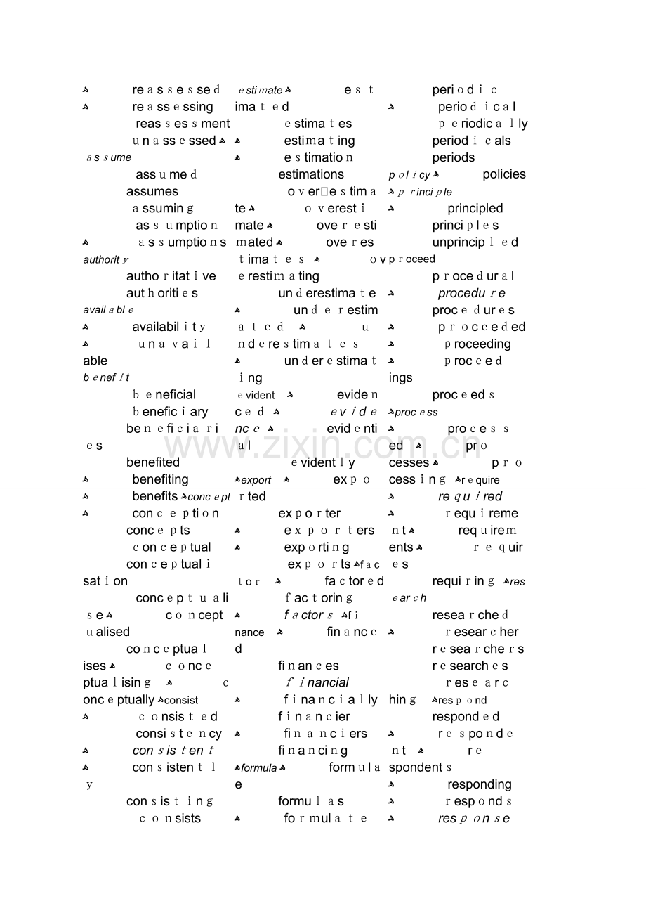 AWL学术英语词汇表.doc_第2页