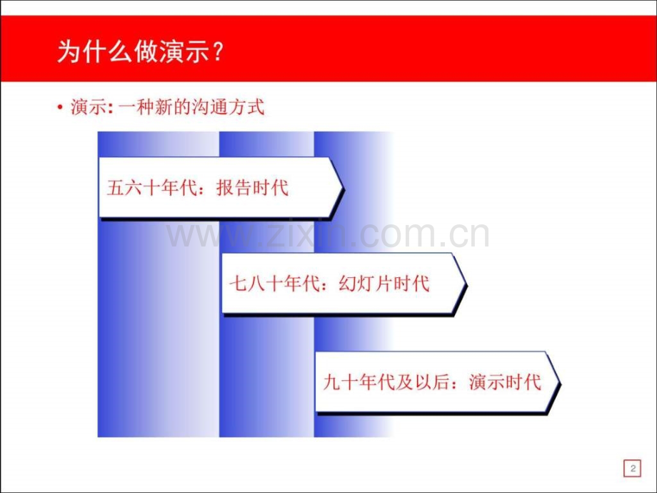 专业演示技巧图文.pptx_第1页