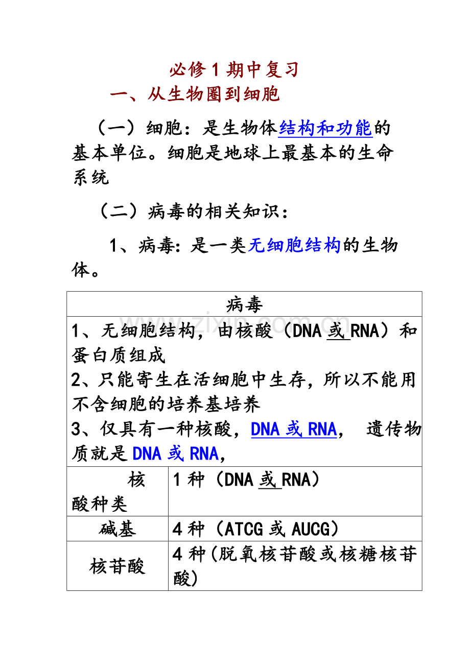 高一生物必修一·期中考试复习知识点.doc_第1页