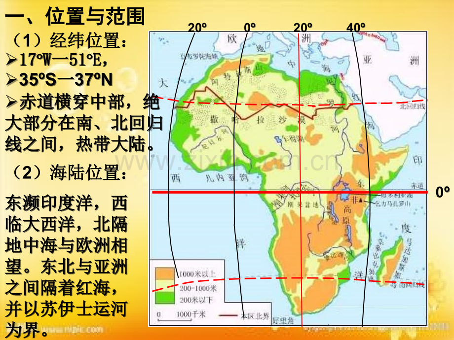高三地理第一轮复习-非洲.ppt_第2页