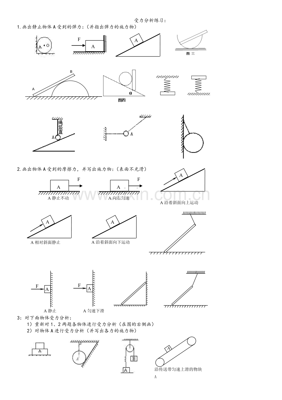 高一物理力学受力分析专题().doc_第1页