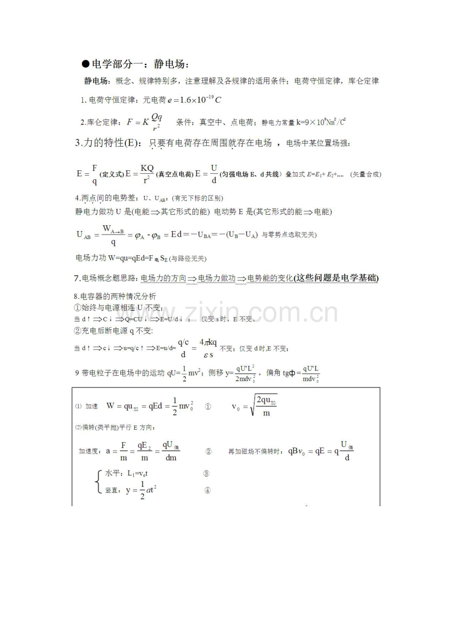 高二物理期末复习知识点的总结.doc_第1页