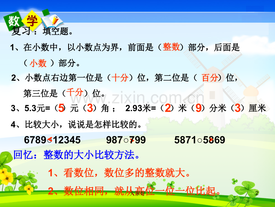 人教版四年级下册小数的大小比较.ppt_第2页