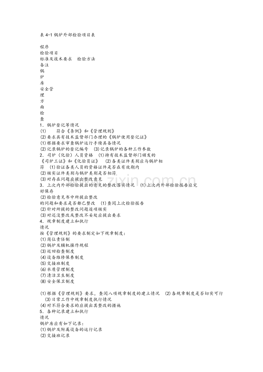 锅炉外检内容.doc_第1页