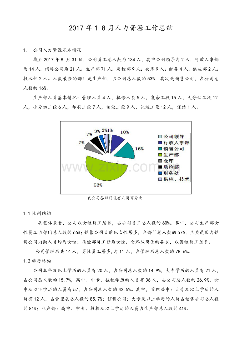 人员结构分析总结.doc_第1页
