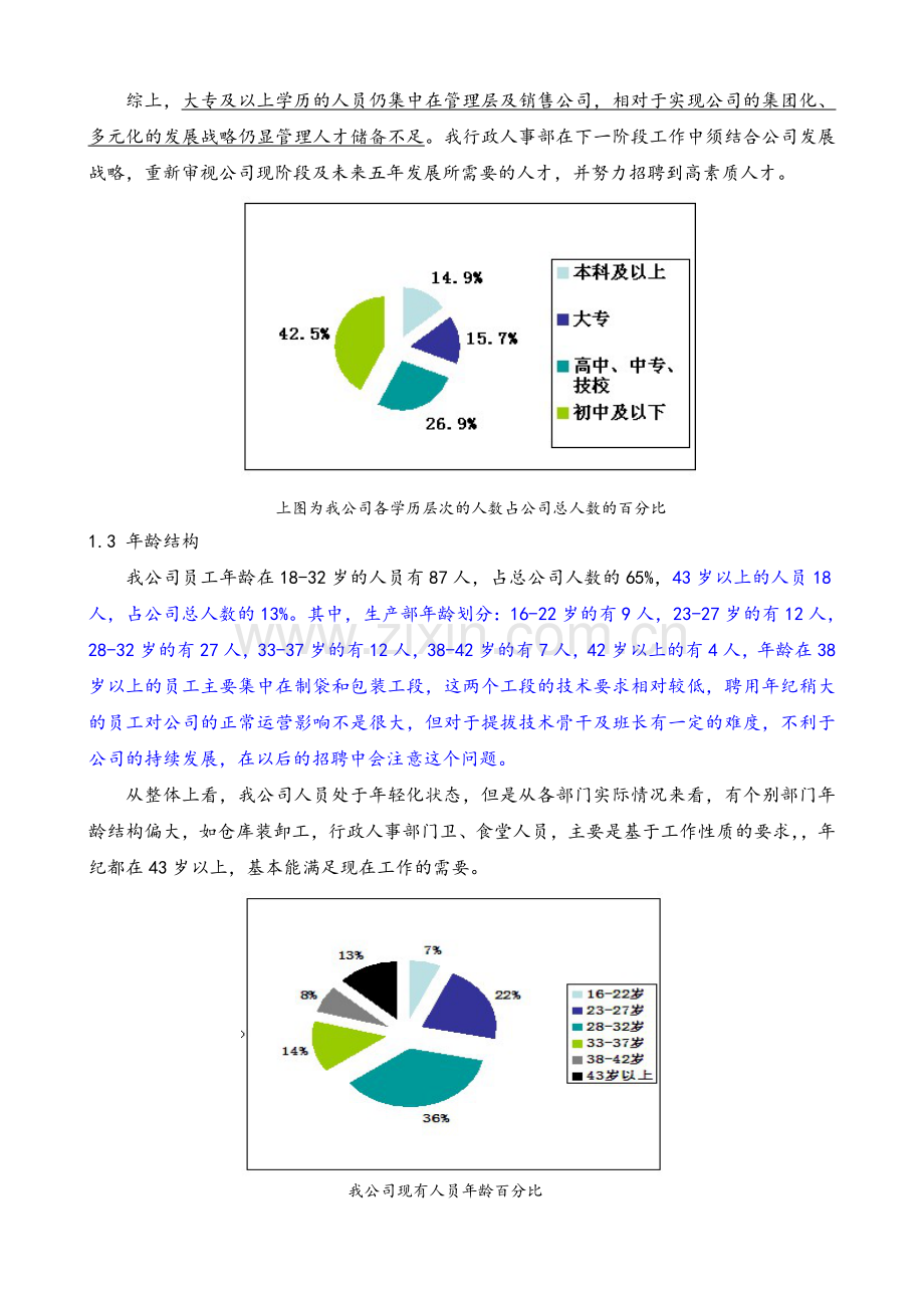 人员结构分析总结.doc_第2页