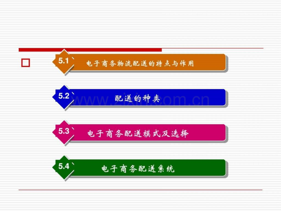 电子商务物流配送.pptx_第2页