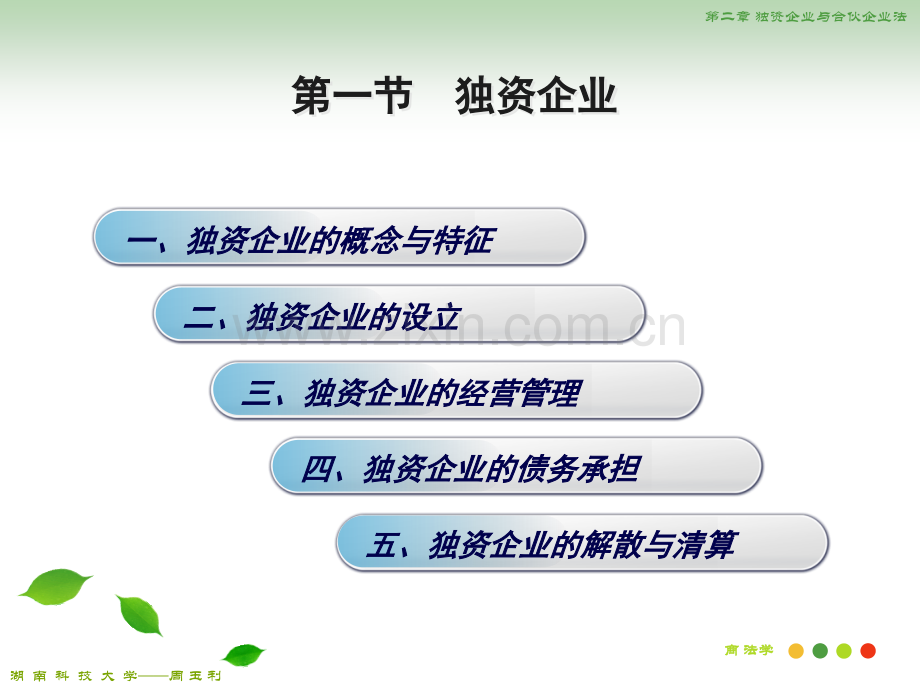 独资企业与合伙企业法.pptx_第2页