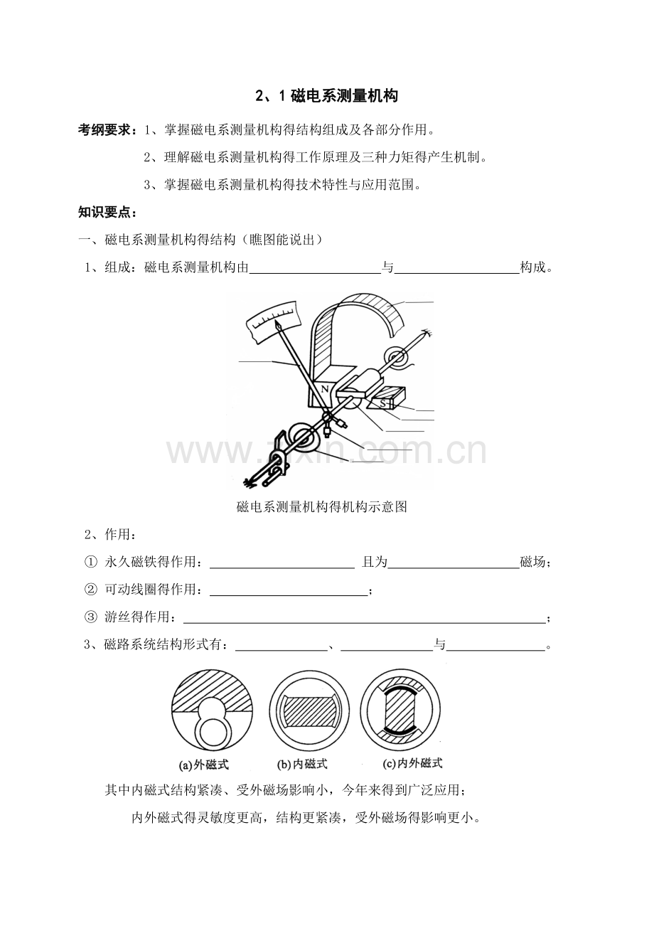 磁电系测量机构.doc_第1页