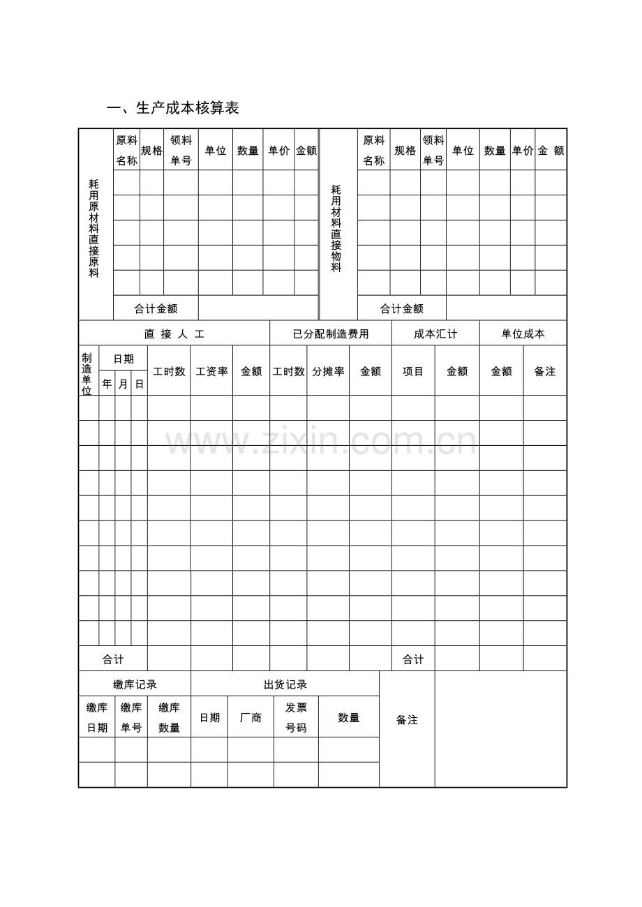 成本管理表单.doc_第1页