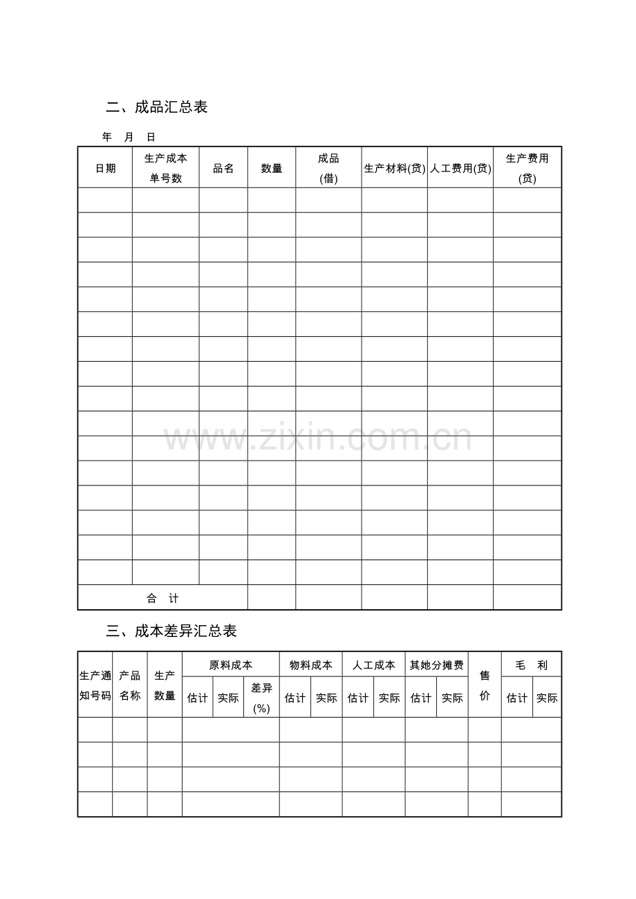 成本管理表单.doc_第2页