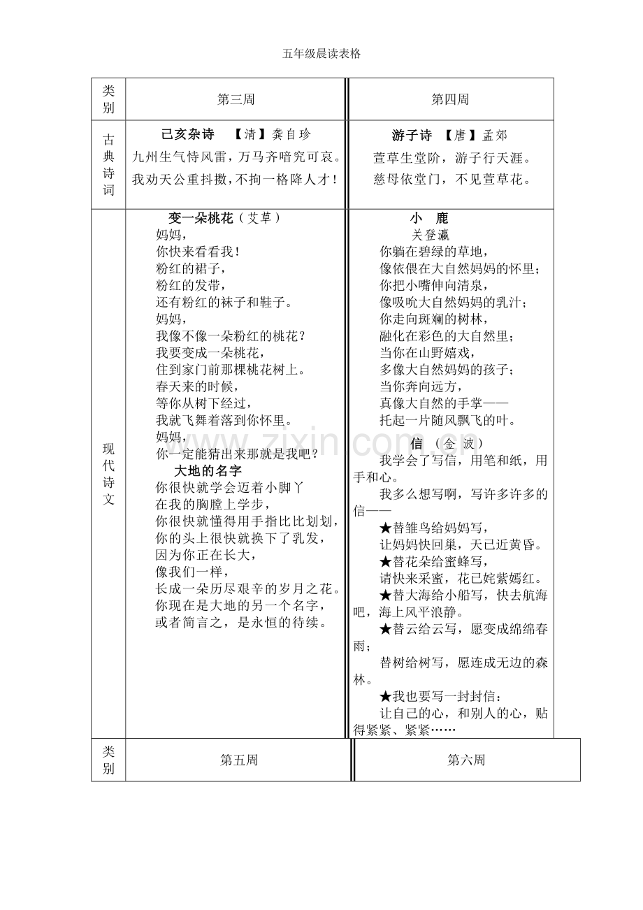 五年级晨读表格.doc_第2页