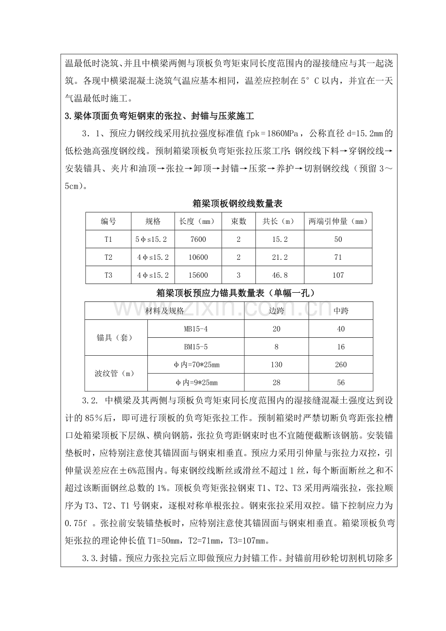 30米箱梁桥桥面系施工技术交底.docx_第2页