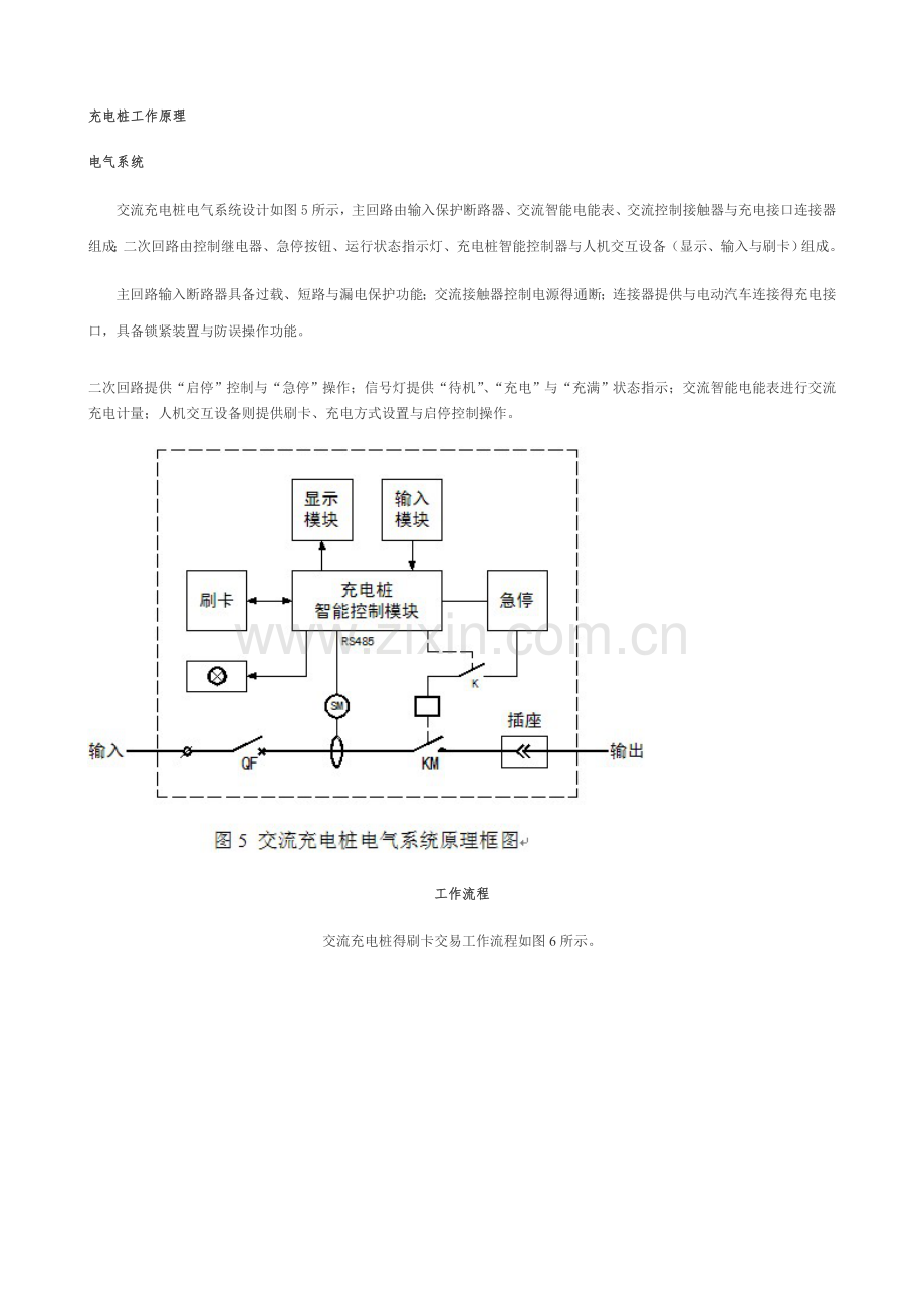 充电桩工作原理(整理版本).doc_第1页